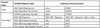 INSPIRE Metadata service linking distribution prototcol values - accepted Nov 2023.png
