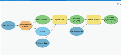 WillvanHeerden_0-1616003694409.png WillvanHeerden_0-1616003694409.png