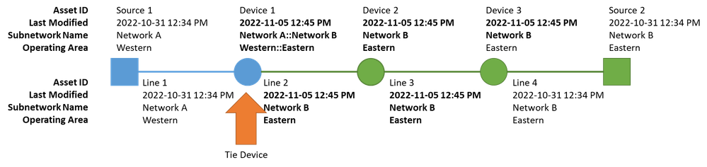 RobertKrisher_11-1701121317442.png RobertKrisher_11-1701121317442.png