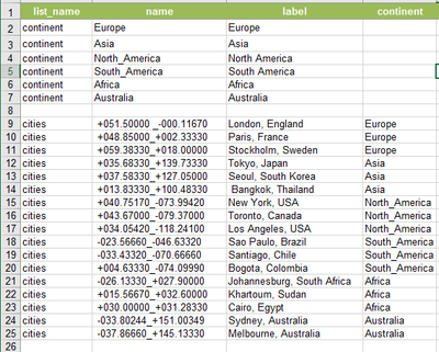 north american countries and capitals list