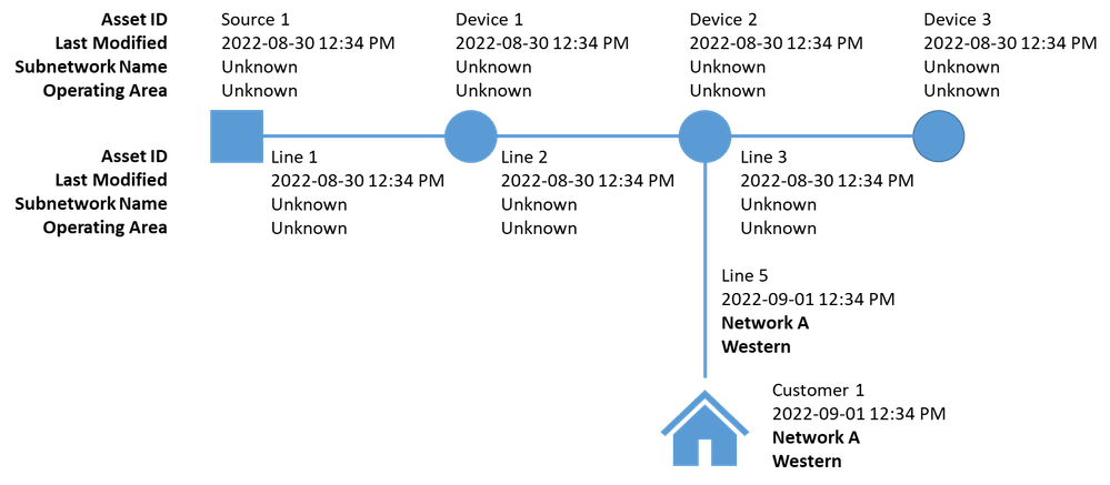 RobertKrisher_1-1701183931937.png RobertKrisher_1-1701183931937.png