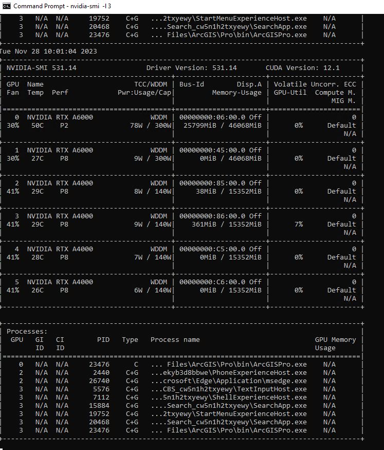 ArcGIS Pro Deep Learning v3.2 still not using mult... - Esri Community
