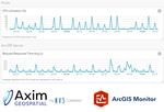 Axim_ArcGISMonitor.png