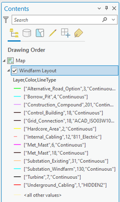 ArcGIS Pro Layer.PNG
