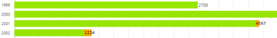LindsayRaabe_FPCWA_2-1616043923444.png LindsayRaabe_FPCWA_2-1616043923444.png
