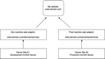 OneWeb.png