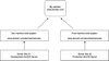 OneWeb.png