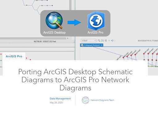 Blog-Schematics to Network Diagrams.jpg