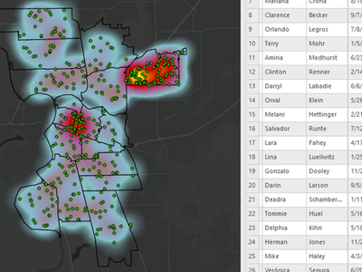 de-identify-health-data-for-visualization-and-sharing.png