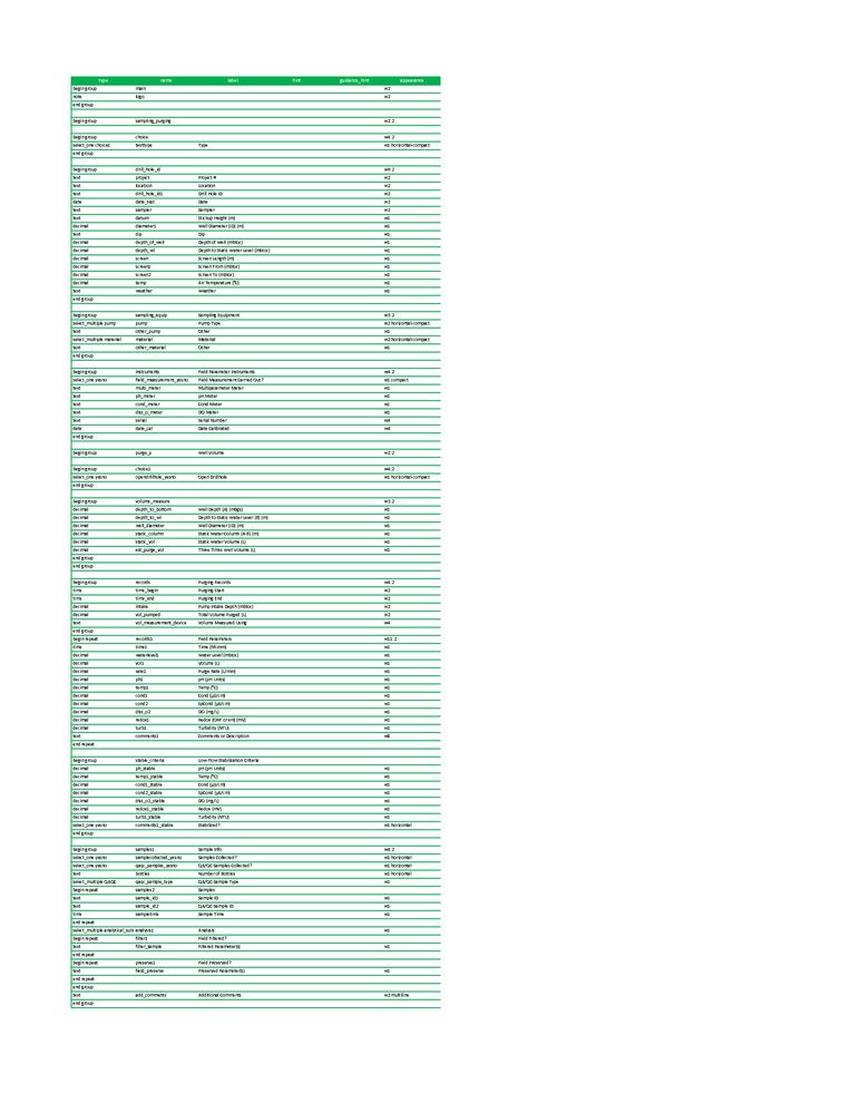 XLSForm_Purging_Sampling_20231018.jpg