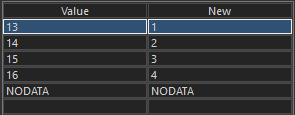 Reclassify3.png Reclassify3.png