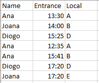 AnaRei1_0-1704381771096.png AnaRei1_0-1704381771096.png