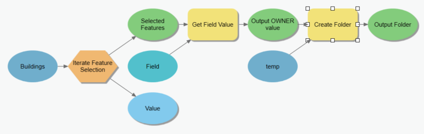 CreateFolder.PNG CreateFolder.PNG