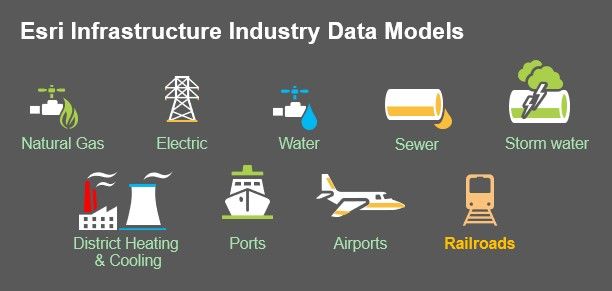 infrastructure-data-models.jpg