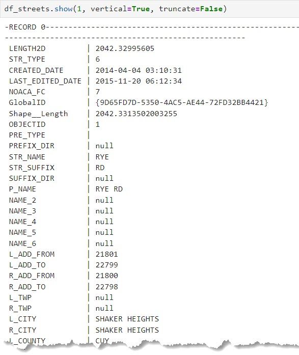 Street segment attributes