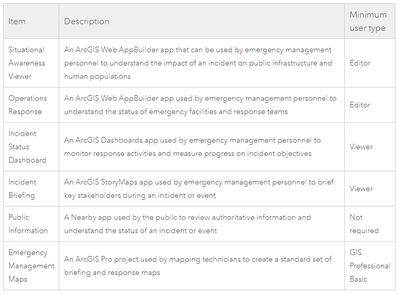 JoshSaad3_1-1616544163611.png JoshSaad3_1-1616544163611.png