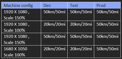 Matt_McCready_Esri_UK_0-1706199515218.png Matt_McCready_Esri_UK_0-1706199515218.png