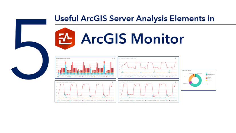 ArcGISMonitor_BlogCardi.png ArcGISMonitor_BlogCardi.png
