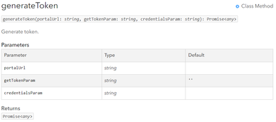 Saxina_0-1707380523967.png Saxina_0-1707380523967.png