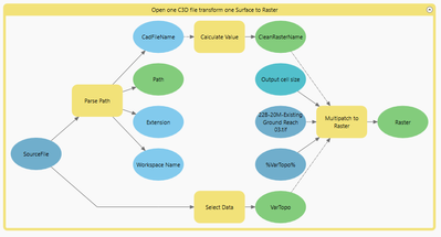 Anthony_Herman_0-1707413079131.png Anthony_Herman_0-1707413079131.png