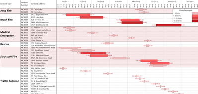 RickeyFight_1-1707867471890.png RickeyFight_1-1707867471890.png