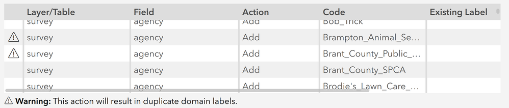 EricaNova_1-1709048376391.png EricaNova_1-1709048376391.png