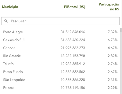 Tatiana_Parizotto_0-1709140505156.png Tatiana_Parizotto_0-1709140505156.png