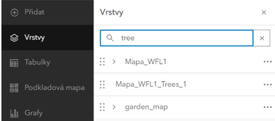 Vyhledávání ve vrstvách Vyhledávání ve vrstvách