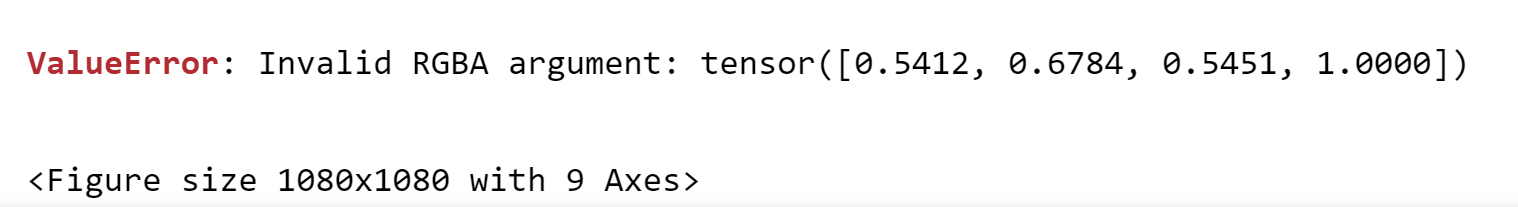 OSError: cannot identify image file - Esri Community