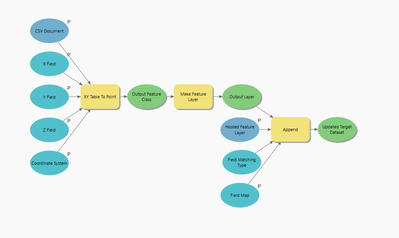 phess_luckstone_0-1711131785782.png phess_luckstone_0-1711131785782.png