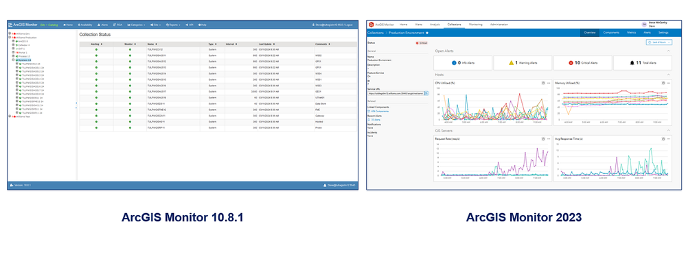 WilliamsEnergy_ArcGISMonitor.png