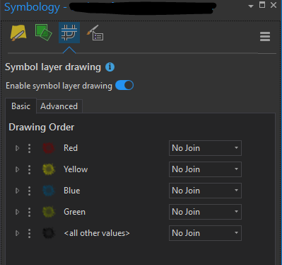 Symbology - Symbol Layer Drawing