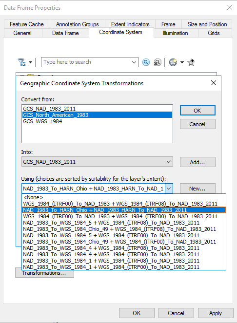 Transvormations Dialog