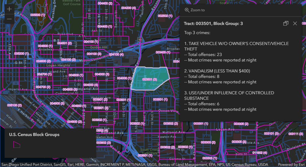 ArcGIS API for JavaScript - 4.13