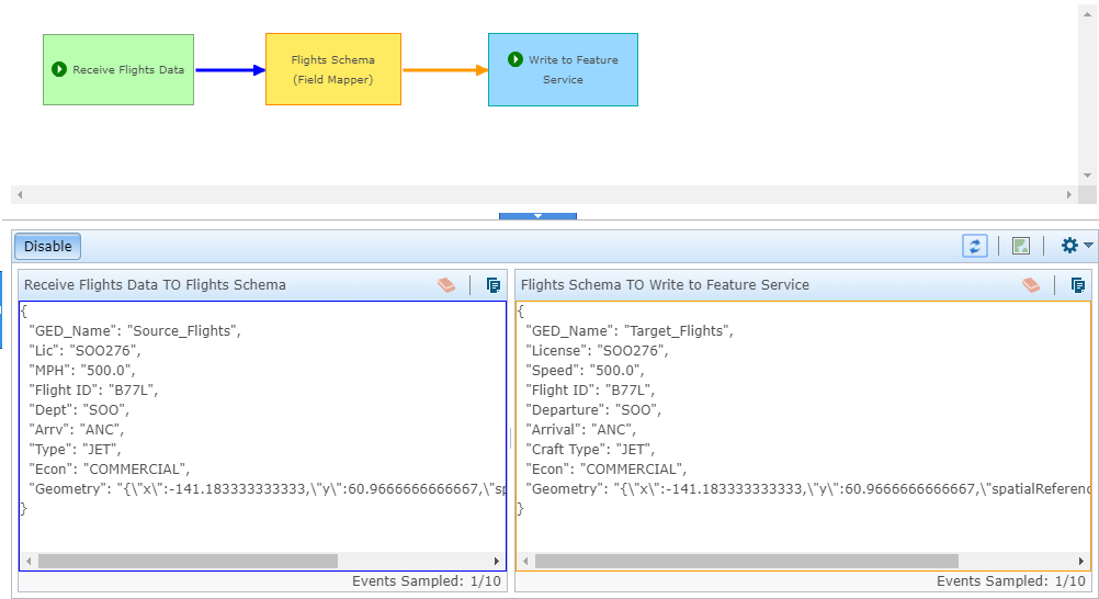 You can compare GeoEvents on up to two routes using the GeoEvent Sampler at ArcGIS GeoEvent Server 10.8.