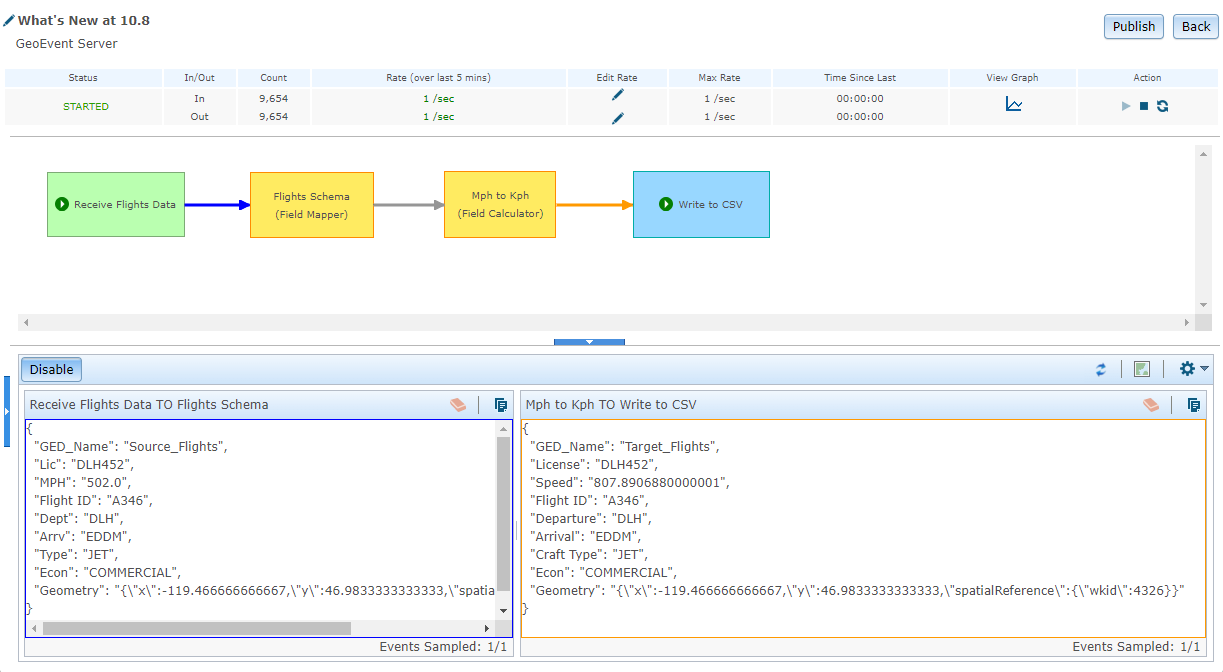 The attributes of processed GeoEvents can be quickly reviewed using the GeoEvent Sampler at ArcGIS GeoEvent Server 10.8