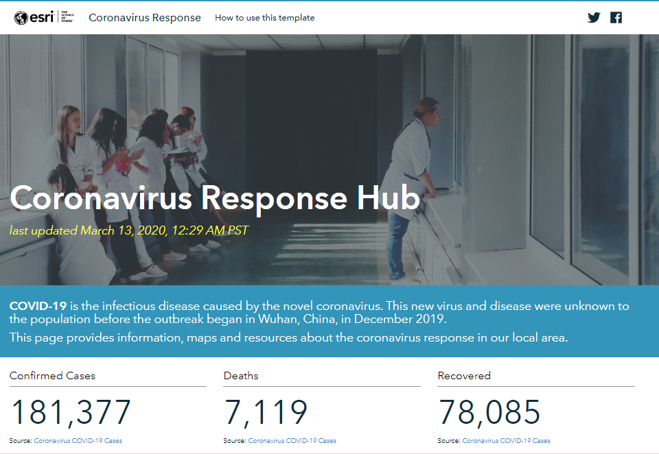 Coronavirus Response ArcGIS Hub Template