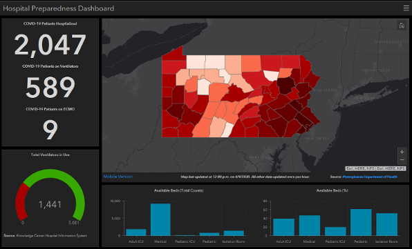 Pennsylvania Emergency Management Agency (PEMA) Hospital Preparedness